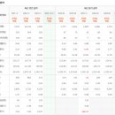 비케이투어 - 부산진구 서면로 10 | 비케이투어