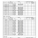 제8호 어린이공원 이미지