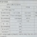 대구카센타 이미지