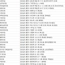 세광한의원 이미지