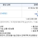 법무사김홍구사무소