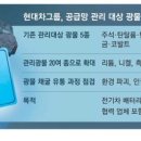 현대환경관리 이미지
