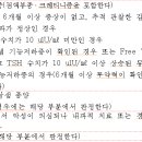 병역판정 신체검사 주요 쟁점 (12-13. 갑상샘 기능 저하증, 갑상샘 및 부갑상샘 종양) ​ 이미지