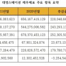 대명인쇄 이미지