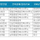에스앤디하우스 이미지