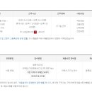 제이지개발 이미지
