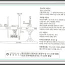 [영월]故 김홍량 차남 결혼 (11.24) 이미지