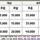 칸모텔 이미지