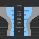 아이플러스안경원 이미지