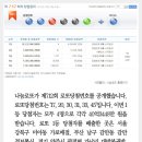 가로매점 이미지