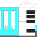 반올림피아노교습소 이미지
