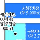 에이리츠