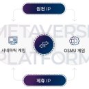 주식회사 테이크원컴퍼니 이미지