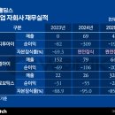 원일산업개발(주) 이미지