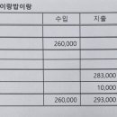 국이랑밥
