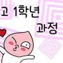 수쌤영어학원 - 김포시 수기로 105-10 | 수쌤영어학원