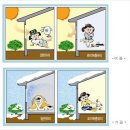 로이메디 네이버블로그
