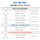 퀸덤 커피 학원 네이버블로그