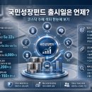 (주)라온엔터테인먼트 | 국민성장펀드 출시일은 언제? 코스닥 수혜 섹터 한눈에 보기