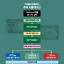 연트레이드