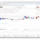 씨제이1 태양광발전소 이미지