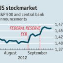 America’s economy-Cliffhanger- 풍전등화 같은 미국경제 (해석) 이미지