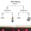 전용엔지니어링