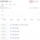 구암동364 이미지