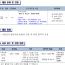 도당초등학교 이미지