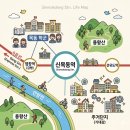 신목동역공인중개사사무소 | 신목동역 10분거리 아파트 추천 및 입지분석 총정리