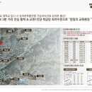 라온포레
