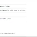 후우스