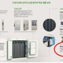 에스정보시스템 이미지