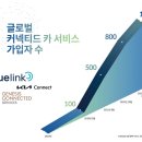 길카서비스 이미지