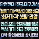 경산전자담배 베이프샵 이미지