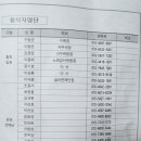 대림한정식 이미지