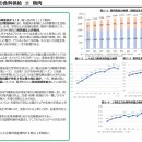 고기시장