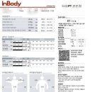 다움PT 이미지