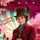 Wonka | [1년 전 오늘] 영화 웡카 Wonka 후기