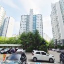 단지상가빌리지공인중개사사무소 네이버블로그
