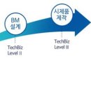 지주 이미지