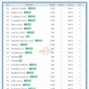 백운광고 - 8186 | 백운광고