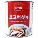 차이웰