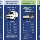 (주)대창그린 이미지