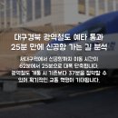 대구도시철도공사 정평역 | 대구경북 광역철도 예타 통과 25분 만에 신공항 가는 길 분석