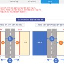 원주이음부동산공인중개사사무소 | 평택 계획관리지역의 토지거래허가구역에서 토지매매계약 후기 평택 서탄부동산