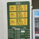 못난이꽈배기북