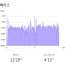 난곡동-11 이미지