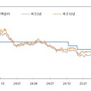 호텔 홀인원 이미지