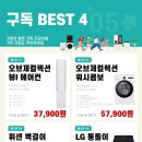 이마트 김포한강점 네이버블로그